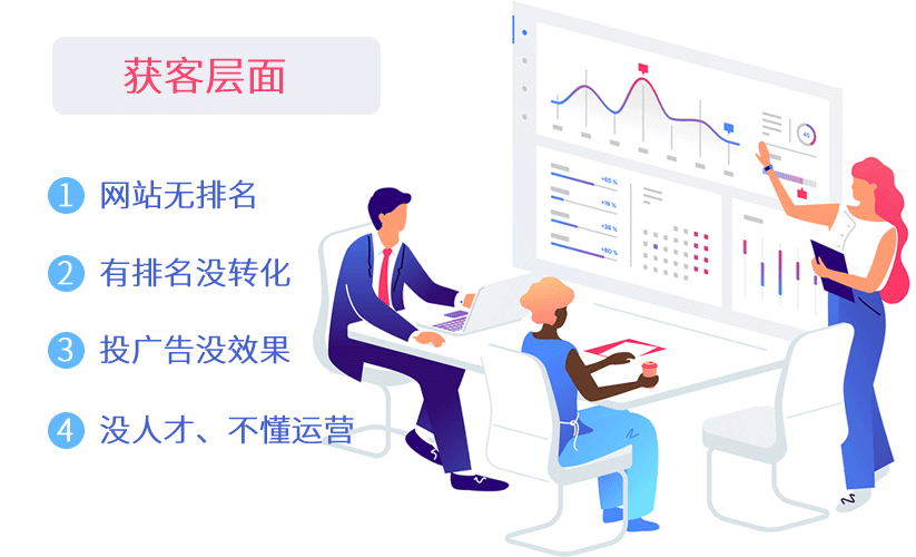 ���ݴ���Ӫ